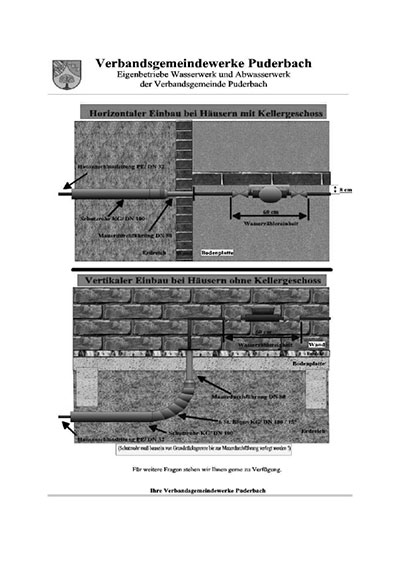 INFORMATION Anschluss und Benutzung Wasserversorgung 3