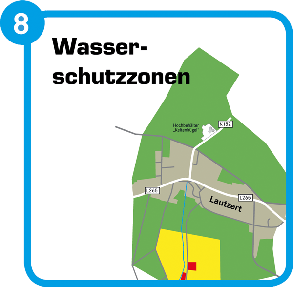 Wasserwanderweg